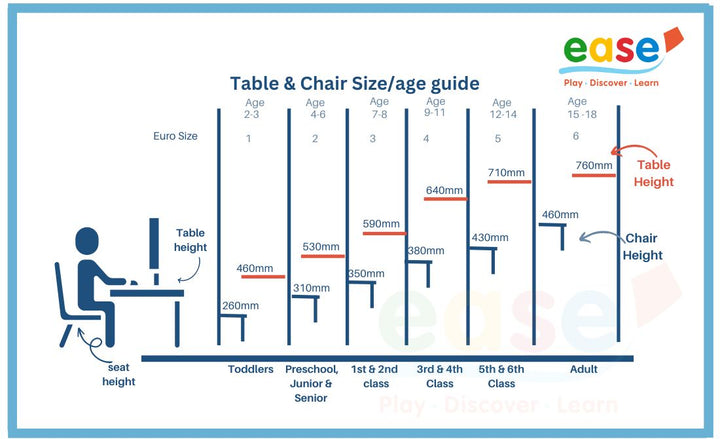 Magnolia Rectangle Table 53Cm - EASE