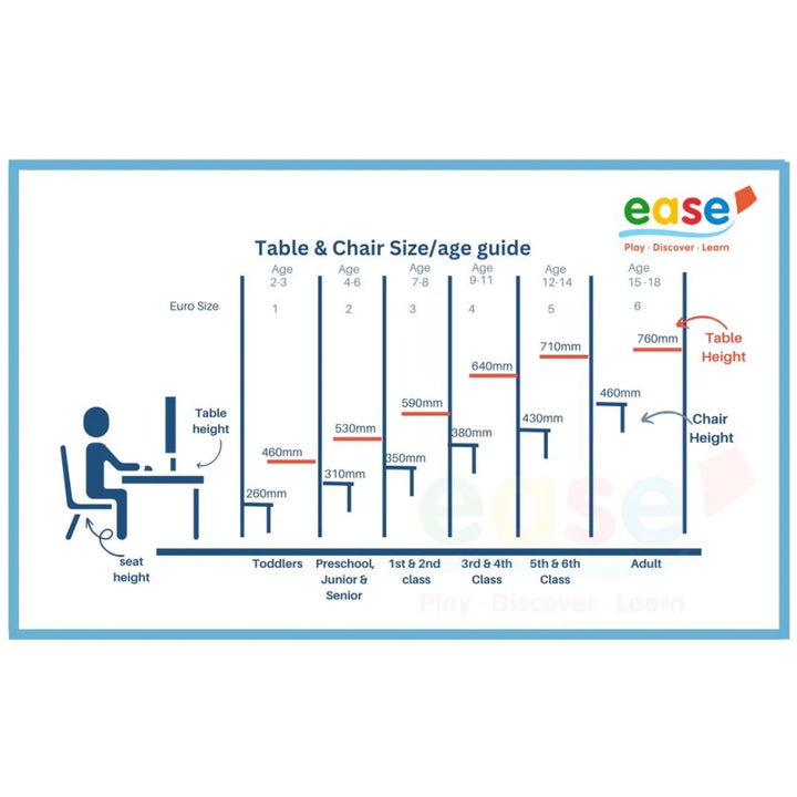 Kite Classroom Chair 43cm All Colours 