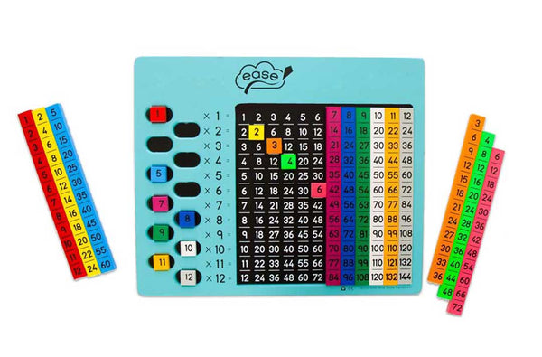 Class Pack of Multiplication Boards - EASE