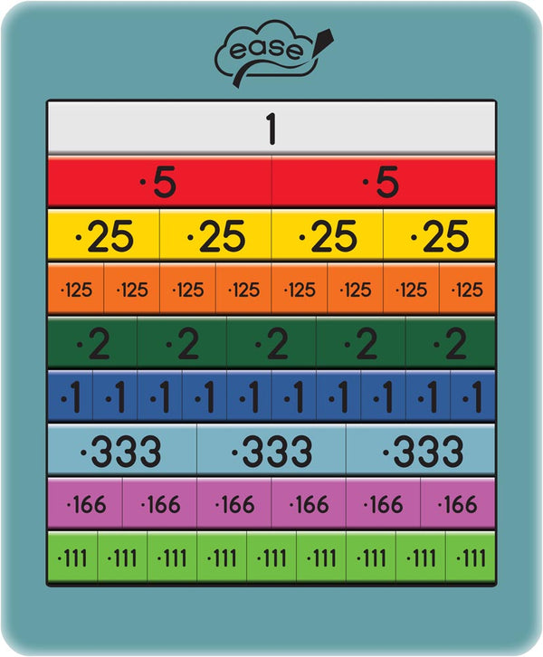 Decimal Board - EASE