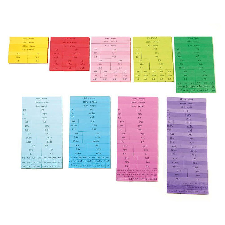 Foam Equivalence Action Bar 367pcs - EASE