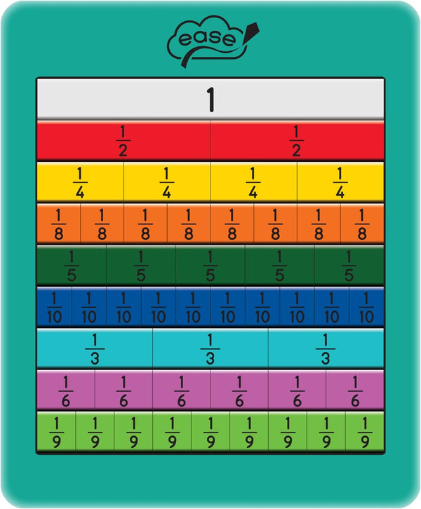 Fraction Board - EASE