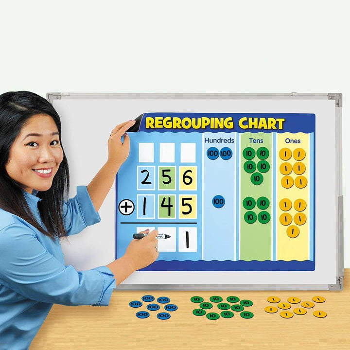 Giant Magnetic Regrouping Chart - EASE