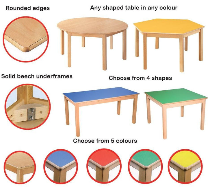 Hexagonal Table All Heights All Colours - EASE