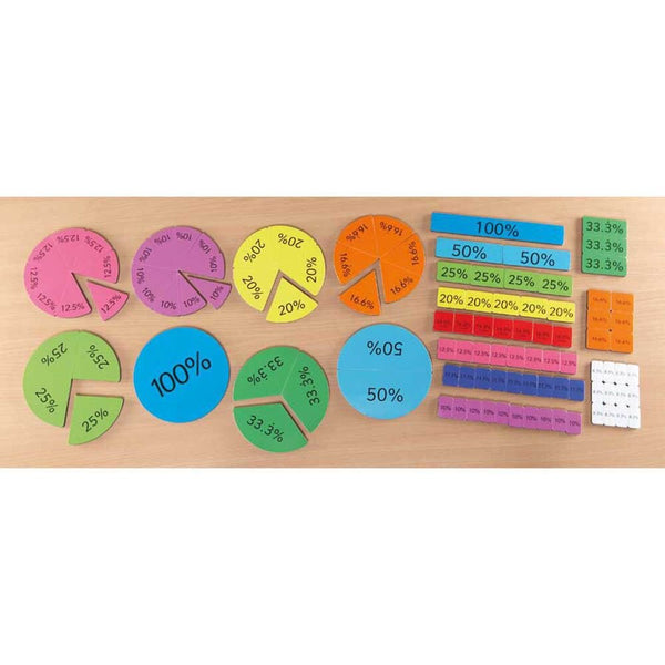 Magnetic Fraction Tiles Multi Buy Pack 106pcs - EASE