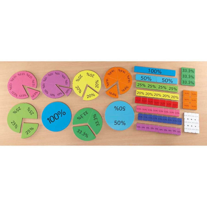 Magnetic Fraction Tiles Multi Buy Pack 106pcs - EASE