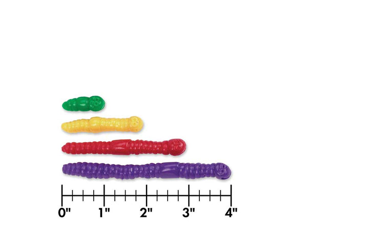 Measuring Worms - EASE