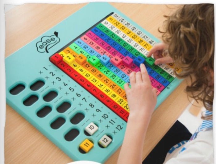 Multiplication Board - EASE