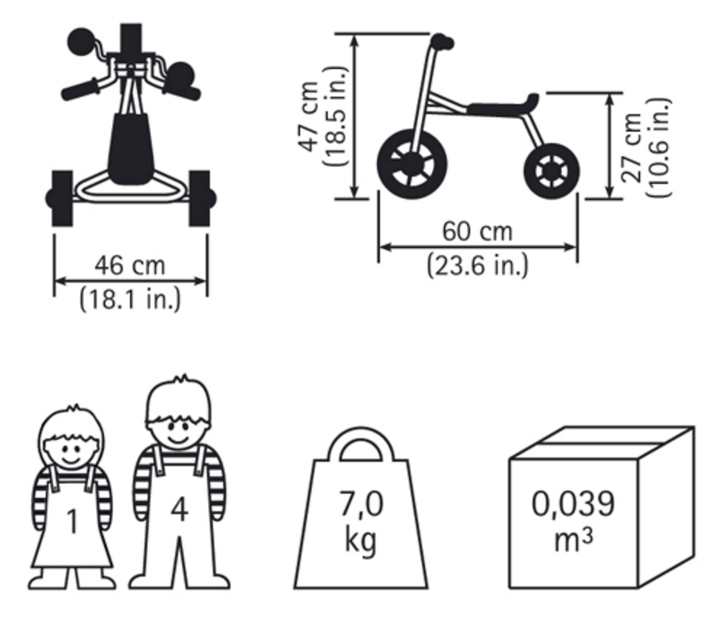 Rabo Trike One - EASE