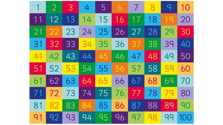 Rainbow 1 - 100 Number Carpet - EASE