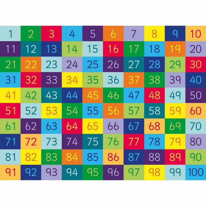 Special Rainbow Number Mats Buy All and Save - EASE