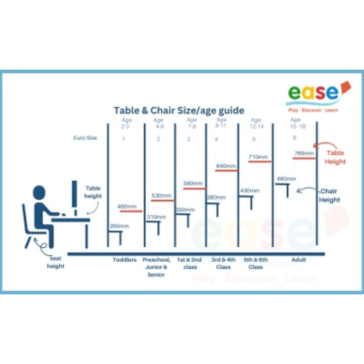 Steel Rectangular School Table All Options - EASE