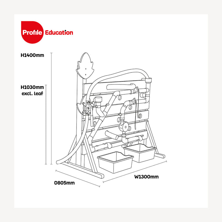 Water Wallboard - EASE