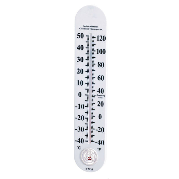 Classroom Thermometer 