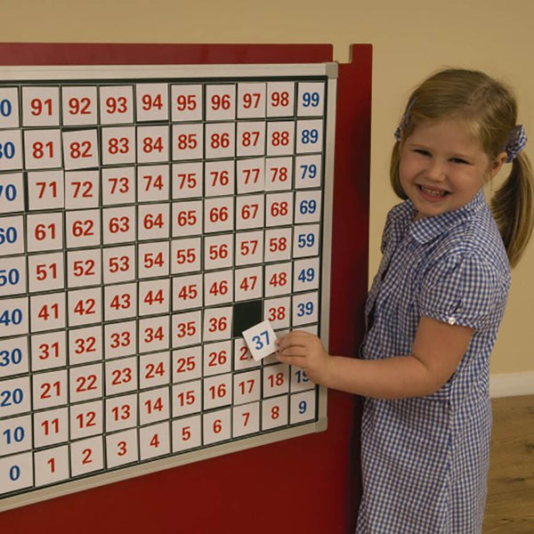 Magnetic Hundred Square Board and Numbers